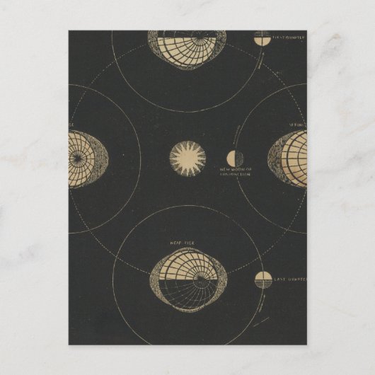 Tides Briefkaart (Voorkant)