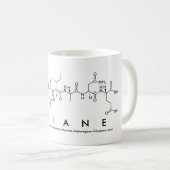 Tidiane peptide nom mug (Devant droit)