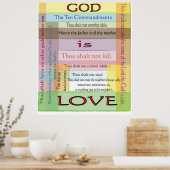 Tien geboden poster (Keuken)