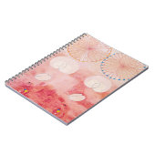 Tien grootste, nr. 9, ouderdom | Hilma af Klint | Notitieboek (Linkerzijde)