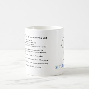 Tien manieren waarop je weet dat er een mannelijke koffiemok