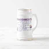 Tien ministersgeboden bierpul (Voorkant rechts)