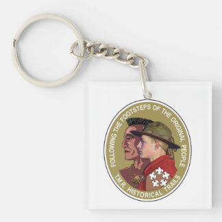 Tien Sleutelhanger historische riviersporen