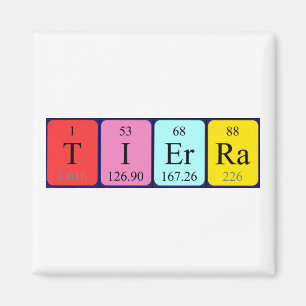 Tierra periodiek table name magnet magneet