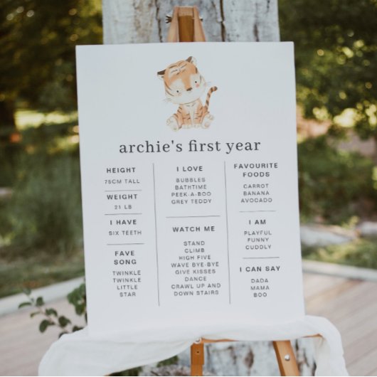 Tiger Green 1er Anniversaire Poster du Jalon