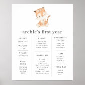 Tiger Green 1er Anniversaire Poster du Jalon (Devant)