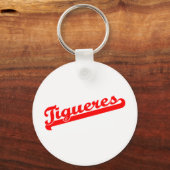 Tigueres Sleutelhanger (Voorkant)