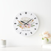 Tijd om de gereedschappen van Baker te gebruiken v Grote Klok (Huis)