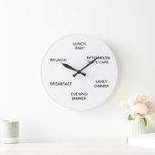 Tijd om grote klok te eten (Huis)