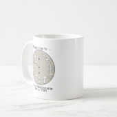 Tijd om te geloven-kleine jongen en klok koffiemok (Voorkant links)