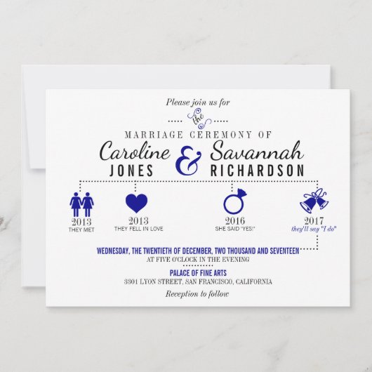 Tijdlijn donkerblauwe bruiloft uitnodiging (Voorkant)