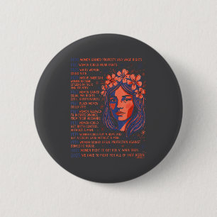 Tijdlijn Geschiedenis Vrouwenrechten Feministische Ronde Button 5,7 Cm