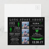 Tijdlijn Opslaan Datum Post Card Aankondigingskaart (Voorkant / Achterkant)