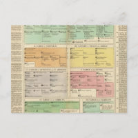 Tijdlijn Roman Empire Events