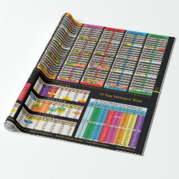 Tijdlijn sinds Adam Wrapping Paper Cadeaupapier