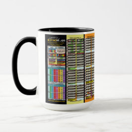 Tijdlijn sinds het maken van Adam Mok