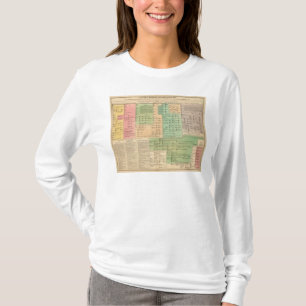 Tijdlijn van de Angelsaksen van 455 tot 1066 T-shirt