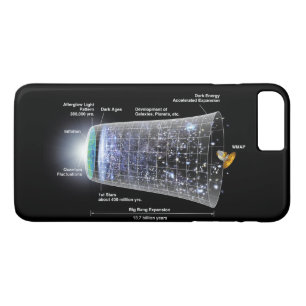 Tijdlijn van de ruimte oerknal explosie iPhone 8 plus / 7 plus hoesje