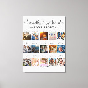 Tijdlijn van een liefdesverhaal Huwelijksjubileum Canvas Afdruk