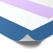 Tijdlijn van het universum poster (Hoek)