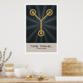Tijdreizen Poster (Keuken)