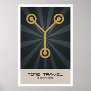 Tijdreizen Poster