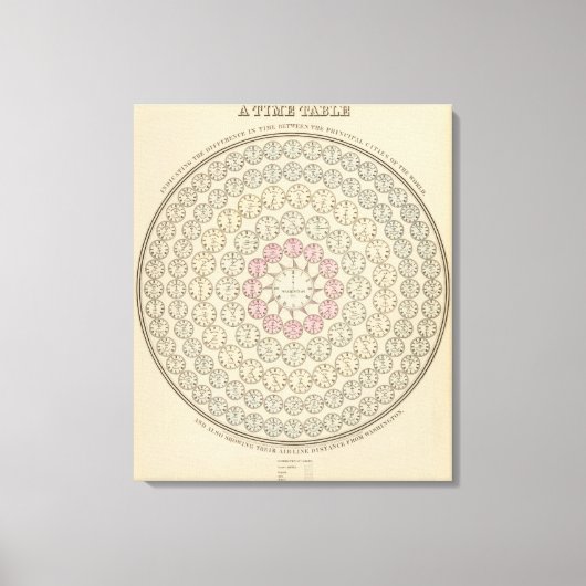 Tijdschema Canvas Afdruk (Voorkant)