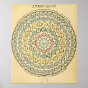 Tijdschema Poster