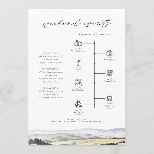 TIJDSCHEMA TOESTEMMINGSDUUR MENU (Achterkant)