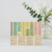 Tijdschema van de katholieke kerk briefkaart (Staand voorkant)