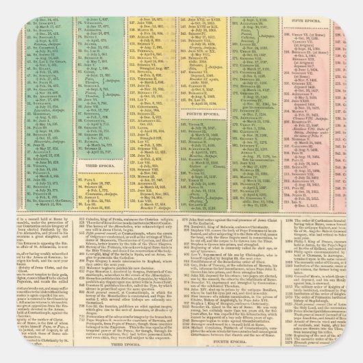 Tijdschema van de katholieke kerk vierkante sticker (Voorkant)