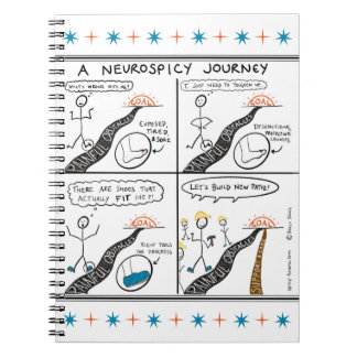 Tijdschrift / notitieboek voor neurospicy Adults &