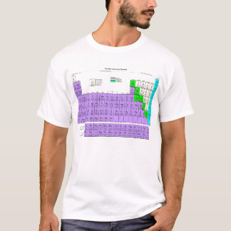 Tijdstabel van de elementen t-shirt