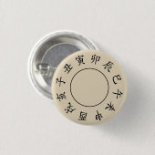 Tijdtellingen in het oude China Ronde Button 3,2 Cm (Voorkant /achterkant)