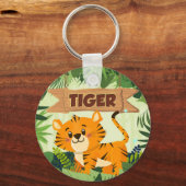 Tijger Sleutelhanger (Achterkant)