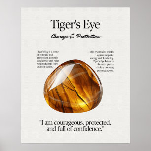 Tijger's Eye Gem Crystal Betekenis Kaart Poster