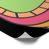 Tiki Luau Thème Anniversaire BBQ Poster (Coin)