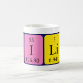 Tilio périodique nom de table tasse (Centre)