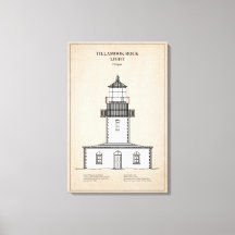 Tillamook Rock Lighthouse - Oregon - SBD