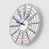Time Zone-klok Grote Klok (Hoek)