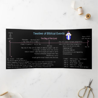 Timeline of Biblical Events  Tri-Fold Card Drieluik Kaart