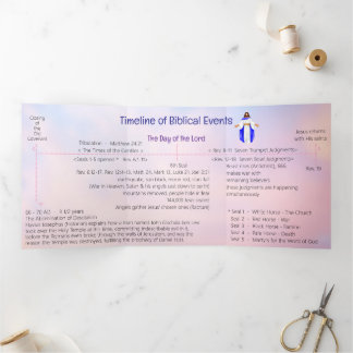 Timeline of Biblical Events  Tri-Fold Card Drieluik Kaart