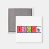 Timothe periodiek table name magnet magneet (Voorkant / Achterkant)