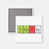 Timothe periodiek table name magnet magneet (Voorkant / Achterkant)