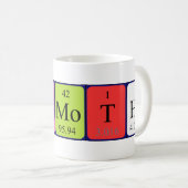 Timothe périodique nom de table mug (Devant droit)