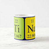 Tina nom de table périodique tasse (Centre)