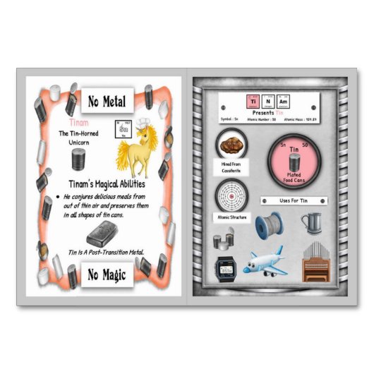 Tinam - Tin Horn Unicorn Trading Kaart (Voorkant)