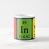 Tinna nom de table périodique tasse (Centre)
