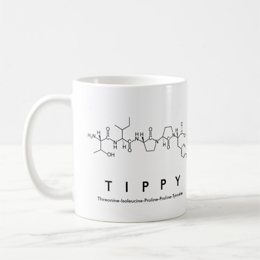 Tippy peptide name mok (Links)