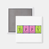 Tippy periodieke lijstnaam magnet magneet (Voorkant / Achterkant)